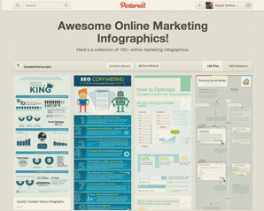 noteworthy online marketing infographics from content verve